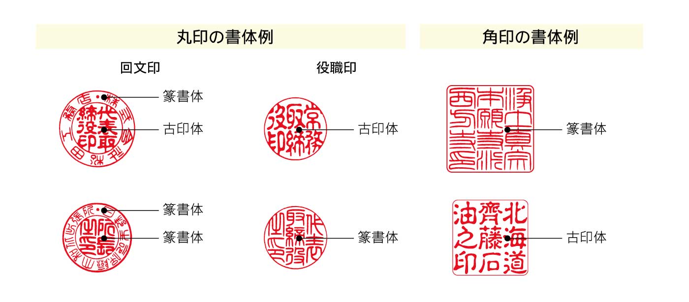 法人印鑑の書体例